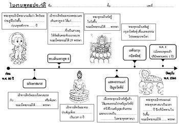 Preview of ใบงาน พุทธประวัติ