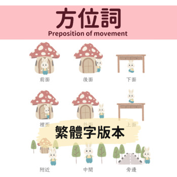 Preview of 中文方位詞/位置詞素材 Preposition of movement in Mandarin-繁體字版本