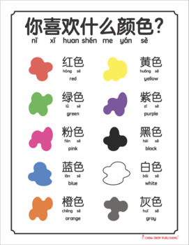 Preview of Mandarin Chinese Colors Poster PDF 中文颜色海报-繁體、简体、拼音、注音