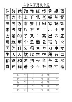 Preview of 一百個常用漢字（簡體）