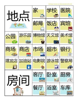 Preview of Chinese Vocabulary Posters All Themes 全主题词墙海报（无拼音版）