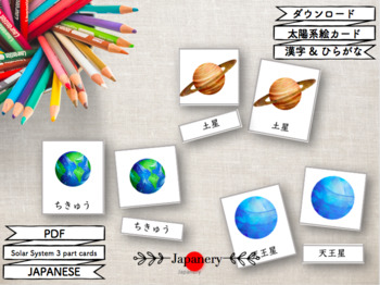 太陽系絵カード ポスター 漢字 ひらがな Solar System 3 Part Cards Japanese Montessori