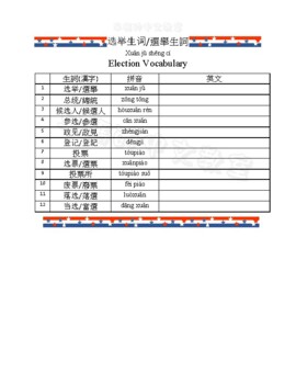 Preview of 总统选举生词(简/正体)/ 總統選舉生詞(簡/正體)/President Election Vocab (simplified & traditional)