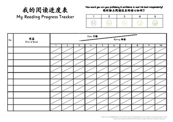 Preview of 我的阅读进度表 My Reading Progress Tracker [Blank - for any phonics/chinese readers]