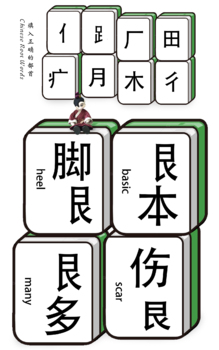 Preview of 汉字麻将 Chinese Character Mahjong 部首连连看 ( 100 pages with answers) 附答案
