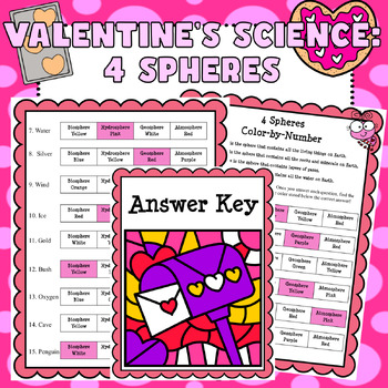 Preview of Valentine's Day Science: 4 Spheres Color-by-Number