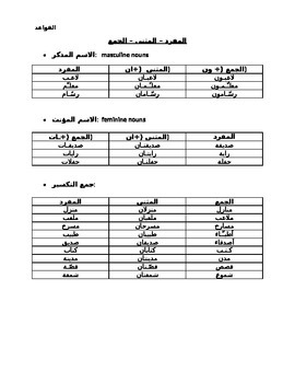 Preview of قواعد اللغة العربية - المفرد و المثنى و الجمع
