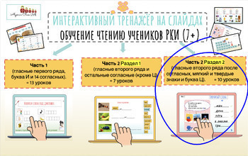 Preview of РКИ А0-А1 7+. Интерактивный тренажер на слайдах. Часть 2, уроки 8-17