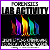 FORENSICS LAB INVESTIGATION: Identifying Unknowns [Flame Test]