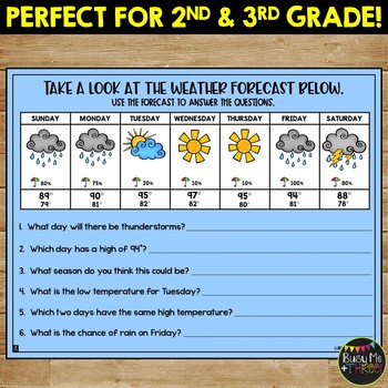 weather forecast presentation for grade 5