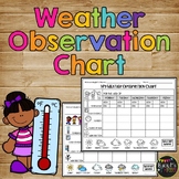 Weather Prediction and Observations Chart for Weather Forecast