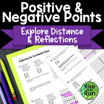 Preview of 6th Grade Graphing Positive & Negative Ordered Pairs