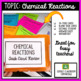 Chemical Reactions Task Cards Print And Digital By The Trendy Science Teacher
