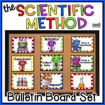 scientific method display board