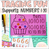 Tracing Numbers, Number Tracing Pages | Fine Motor Tracing