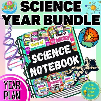 Preview of #1 Science Year Bundle | Notes Slides Activities Projects Tests Word Wall