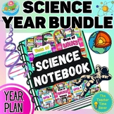 ⭐#1 Science Interactive Notebook YEAR Bundle | Summer Discount⭐
