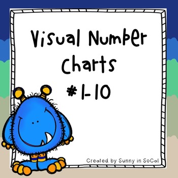 Preview of Subitizing Number Charts