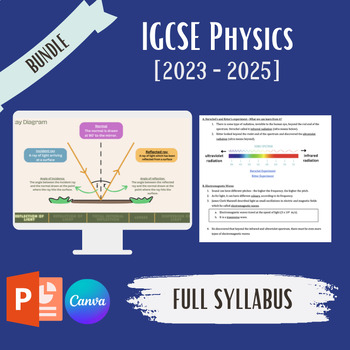 Preview of [1024 slides + Handouts] (C1-25) IGCSE Physics FULL SYLLABUS [2023-2025]