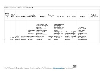 Preview of ⏳ 11 Video and audio editing AS & A Level Information Technology - 9626 Lesson P