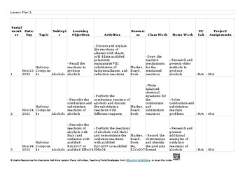 Preview of ❤️ 16 Hydroxy compounds AS & A Level Chemistry - 9701 Lesson Plans/ Unit Plans/