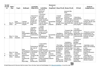 ⏳ 17 Data Analysis And Visualisation As & A Level Information 