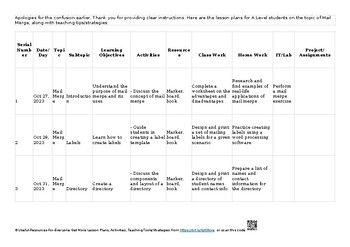 Preview of ⏳ 18 Mail merge AS & A Level Information Technology - 9626 Lesson Plans/ Unit Pl