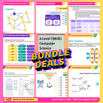 Preview of [1825 Slides] AS & A Level Computer Science 9618 Bundle (2024-2026)