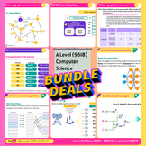 [1825 Slides] AS & A Level Computer Science 9618 Bundle (2