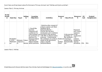 Preview of ❤️ 19 Nitrogen compounds AS & A Level Chemistry - 9701 Lesson Plans/ Unit Plans/