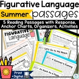Figurative Language Passages Summer Reading Poem Posters A