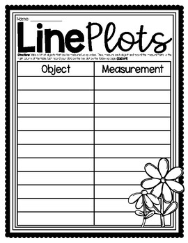 Preview of (((2 PAGES))) Measurement & Line Plots - Measuring Objects Activity & Worksheet