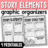 (((2 PAGES))) Story Elements and Story Structure Graphic O