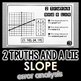 "2 Truths and a Lie" Slope Math Error Analysis Activity