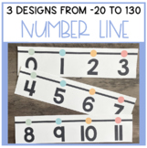 large printable number line to 20 teaching resources tpt