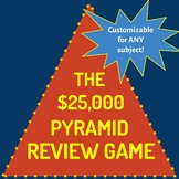 $25,000 Pyramid Review Game -- Editable Template