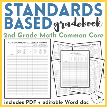 Preview of Common Core Standards-Based Gradebook - 2nd Grade Math Checklist PDF & Editable