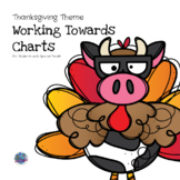 Thanksgiving Theme Working Towards Charts