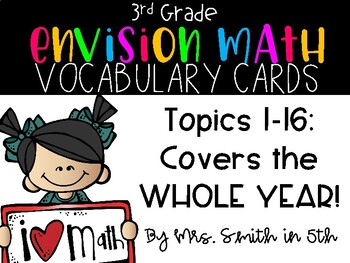Preview of (3rd Grade) Envision Math Vocabulary Posters: Topics 1-16 BUNDLE!
