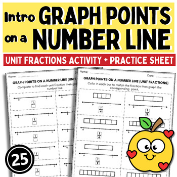 Preview of ❤️ 3rd Grade Math Worksheet Beginning Fractions Graph Points on a Number Line