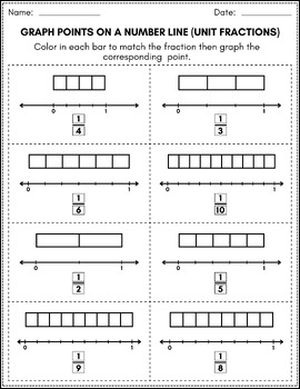 ️ 3rd Grade Math Worksheet Beginning Fractions Graph Points on a Number ...