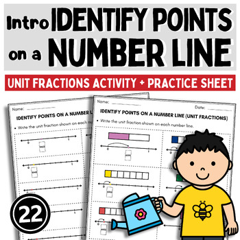 Preview of ❤️ 3rd Grade Math Worksheet Beginning Fractions Identify Points on a Number Line