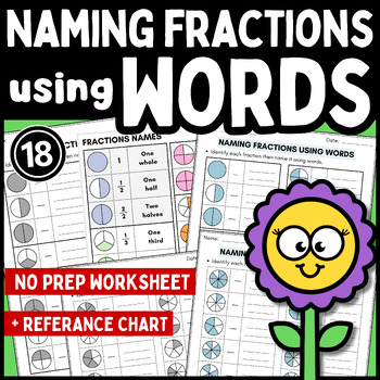 Preview of ❤️ 3rd grade Identify Fractions Naming fractions name worksheets Reference sheet