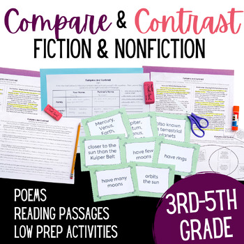 Preview of Compare and Contrast Activities Unit - Comparing Informational Texts and Stories