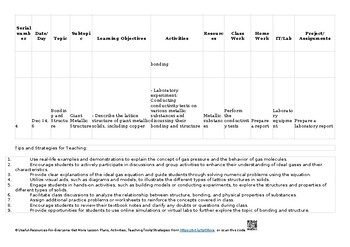 ️ 4 States of matter AS & A Level Chemistry - 9701 Lesson Plans/ Unit ...