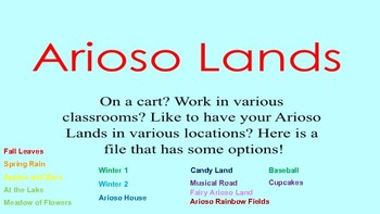 Preview of Arioso Lands