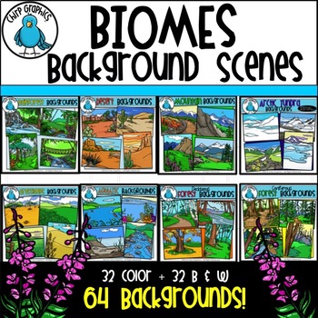 Preview of Biomes Background Scenes Clip Art Bundle