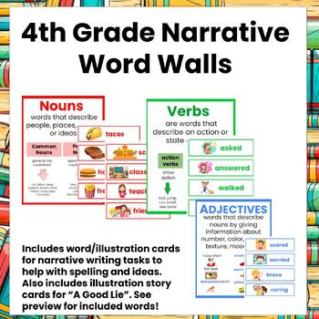 Preview of  4th grade Narrative Word Wall  CKLA Amplify Unit 1 Texas and 2nd Edition