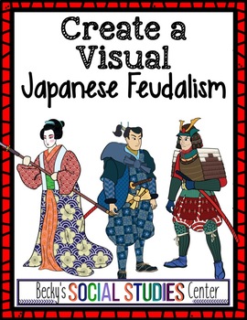 Preview of Create a Visual Project of Feudalism in Japan - Shogun & Samurai