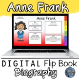 Anne Frank Digital Biography Template